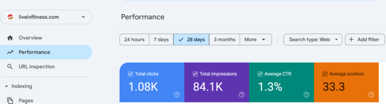 How to Improve Website Traffic: A Comprehensive Guide